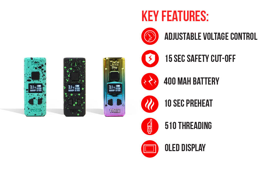 Wulf Mods - Kodo Pro 510 Battery