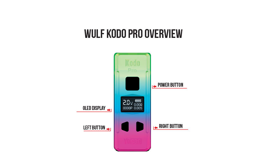 Wulf Mods - Kodo Pro 510 Battery